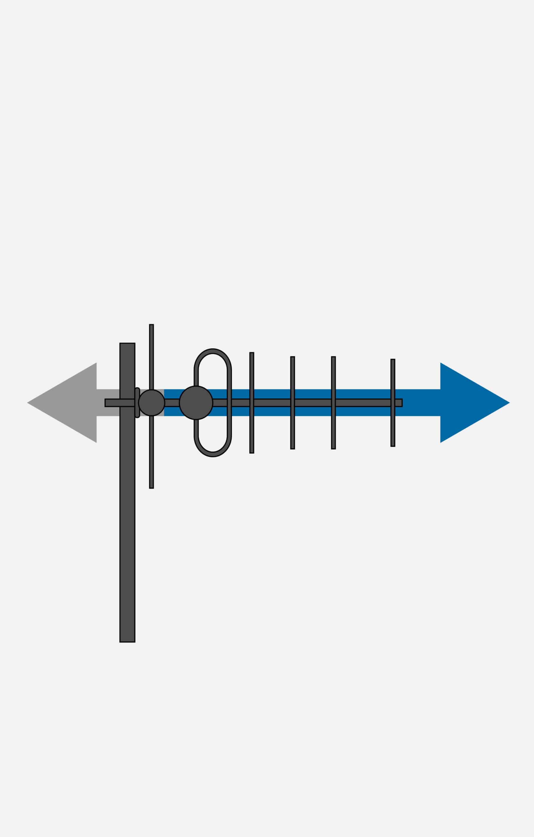 Yagi-Antenne-scan_Zeichenfläche 1-08